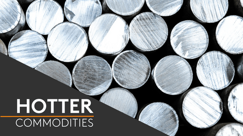 Trump tariffs 2.0 | Hotter Commodities